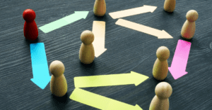 Outsourcing vs Offshoring